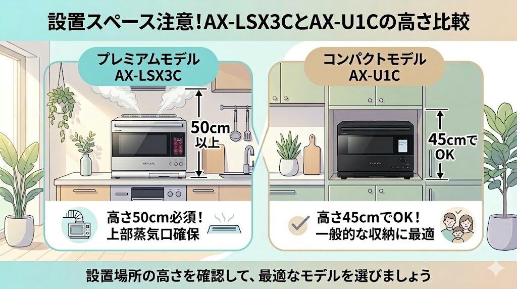 設置スペース注意！AX-LSX3CとAX-U1Cの高さ比較