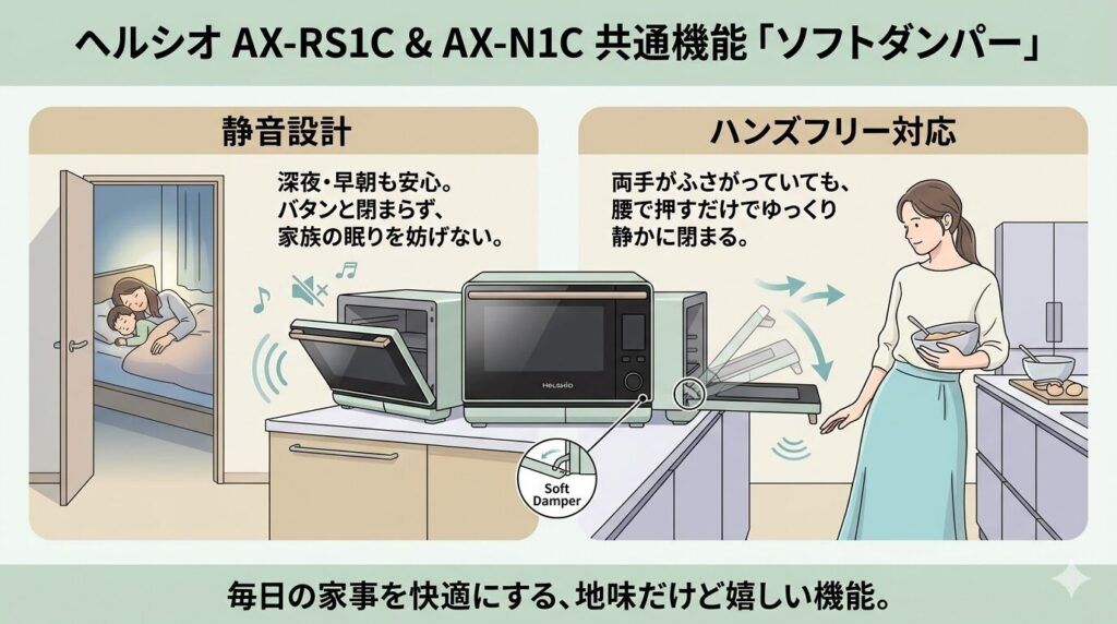 ソフトダンパー｜静かに閉まるドアのおかげで家族が起きない