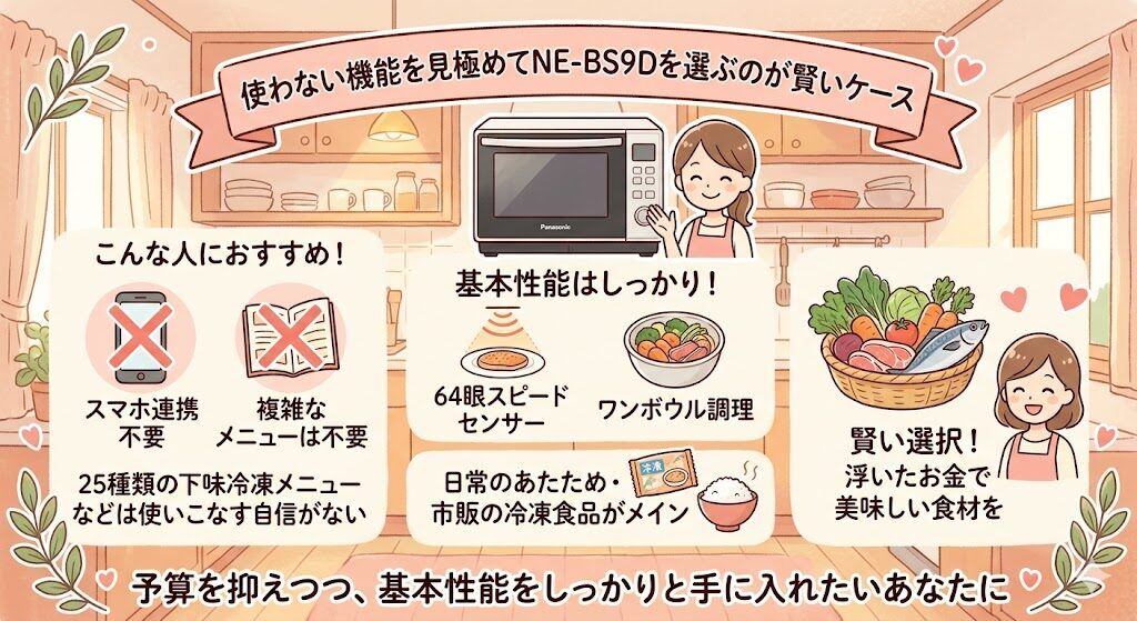使わない機能を見極めてNE-BS9Dを選ぶのが賢いケース