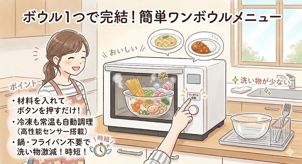 耐熱ボウル一つで完結するワンボウルメニュー