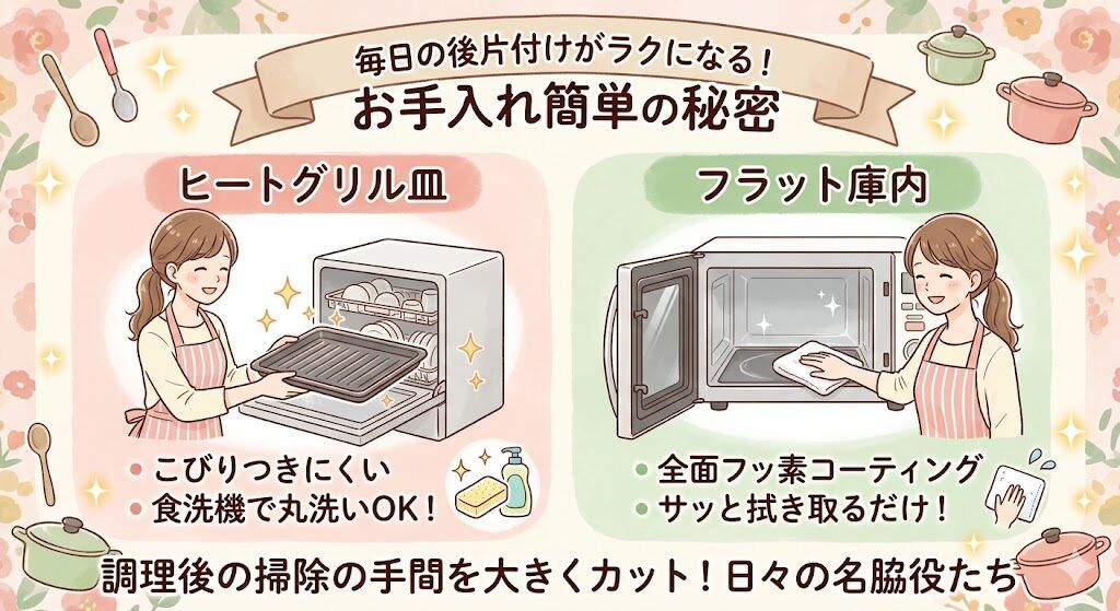 ヒートグリル皿とフラット庫内によるお手入れのしやすさ