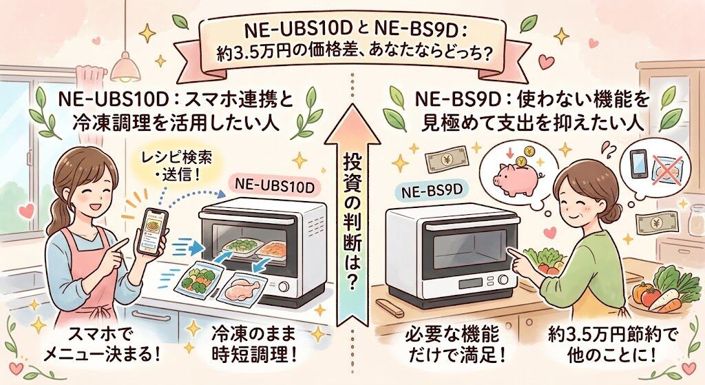NE-UBS10DとNE-BS9Dの約3.5万円の価格差は投資に見合うか？